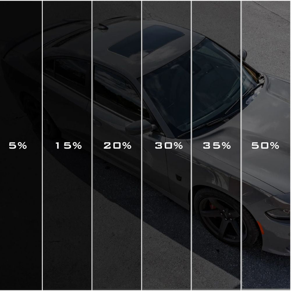 PELICULA DE CONTROL SOLAR NANO CERAMICA HD STARKPRO DE 1.52 AUTOMOTRIZ