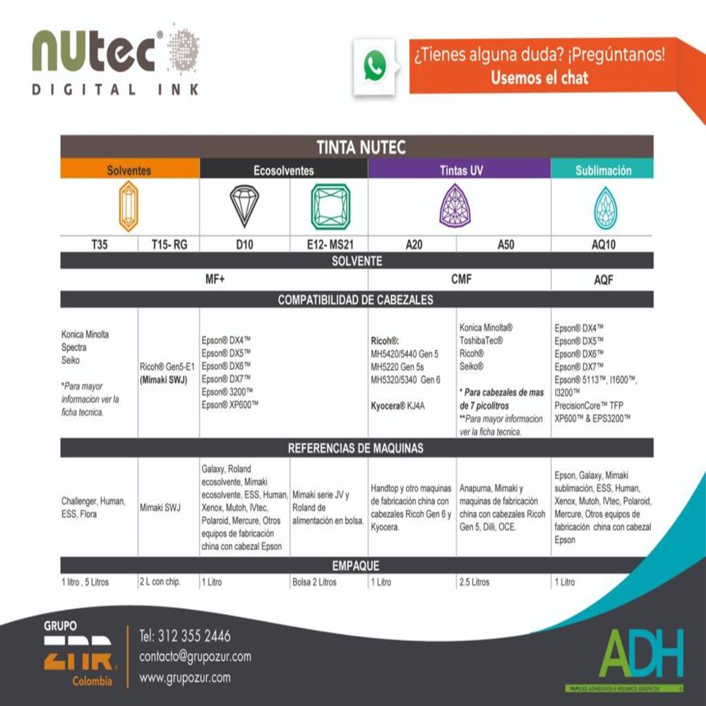 TINTA SUBLIMACION AQ10 NUTEC