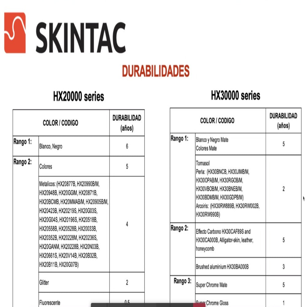 WRAP ADVENTURE GREEN MATTE HX20VAVM DE 1.52MT