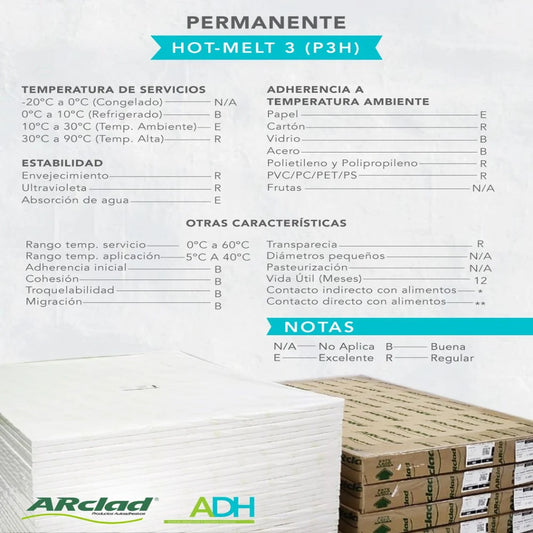 PROPALCOTE P3H ARCLAD LP80-P3H-K80S