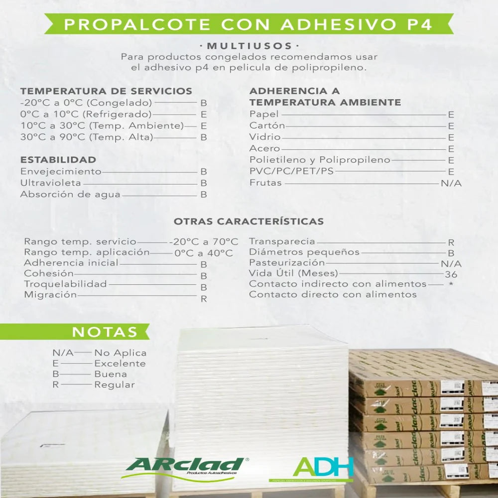 PROPALCOTE CORRIENTE P4 ARCLAD LP80-P4-K80S