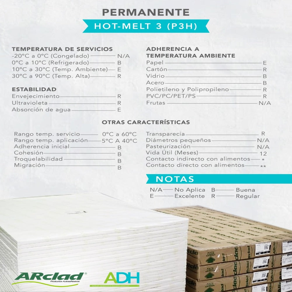 Propalcote P3H ARclad 70 X 100 CM