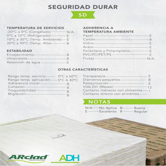 Propalcote Seguridad Durar ARclad 70 X 100 CM